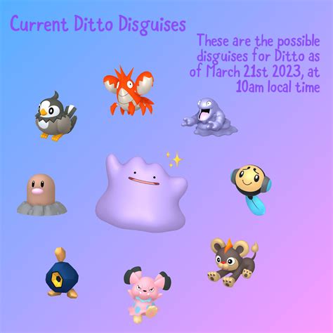 Pokémon Go Ditto disguises list for December 2024